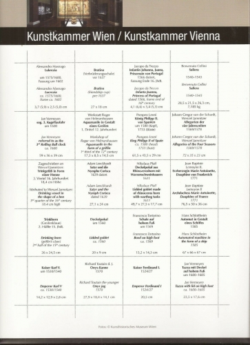 2013 - Marken Edition 20 - Kunstkammer Wien - Postfrisch ** / DB / Kommissionsverkauf "BH"
